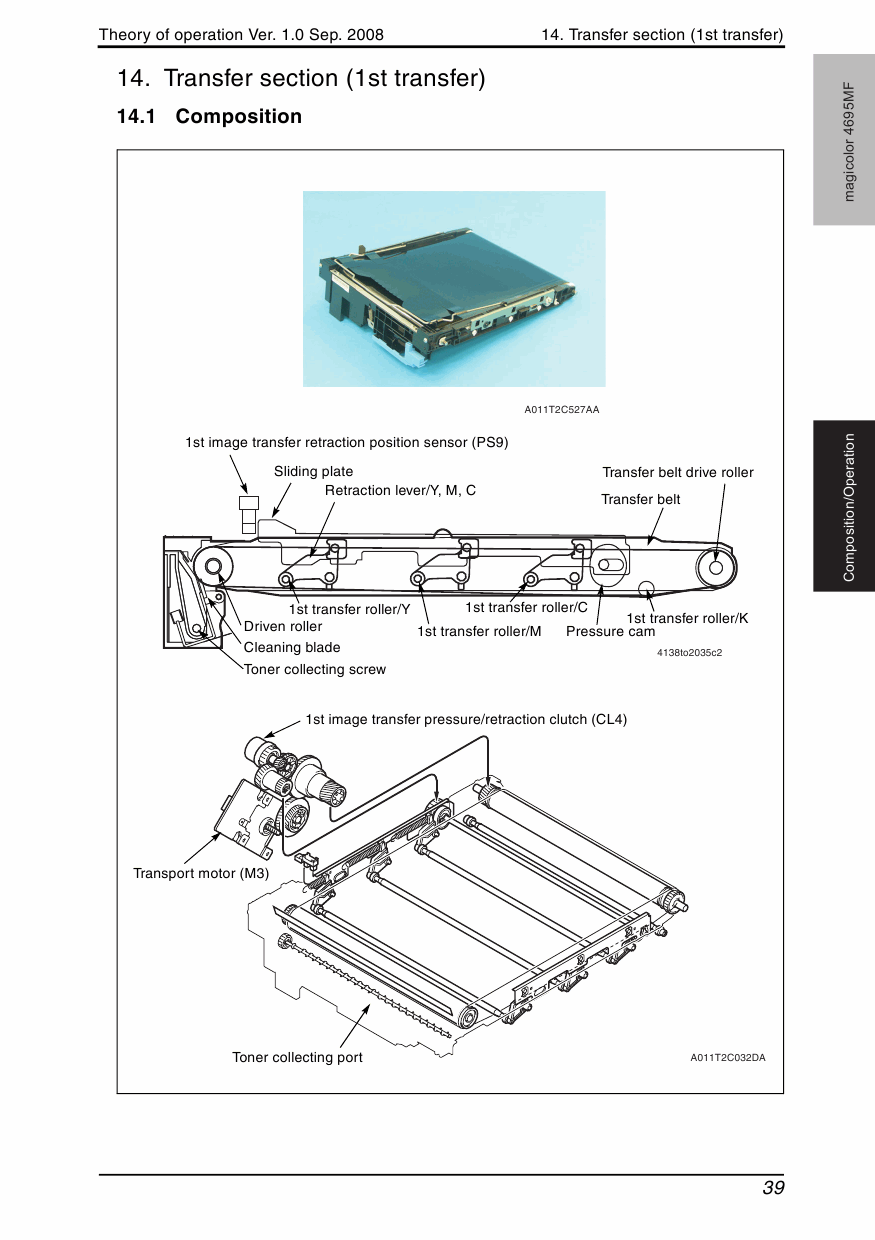 Konica-Minolta magicolor 4695MF THEORY-OPERATION Service Manual-3